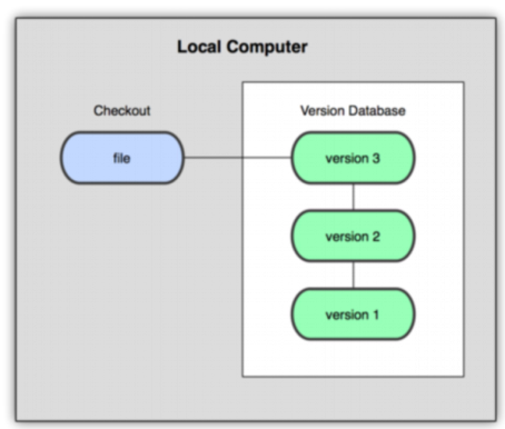 image-20220608163144123