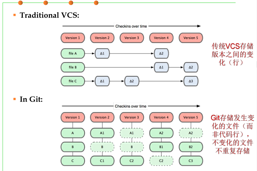 image-20220608170546799