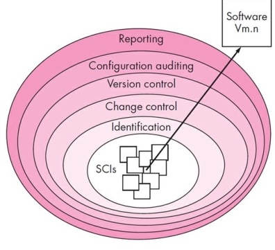 image-20220608160448330