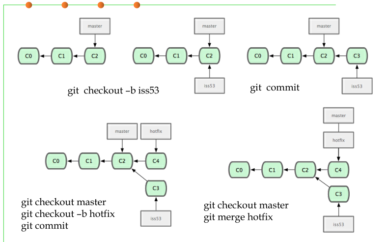 image-20220608172518921