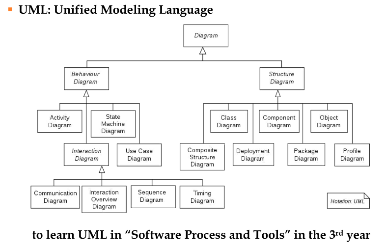 image-20220608184754010