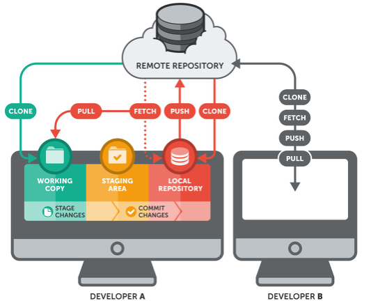 image-20220608172734381