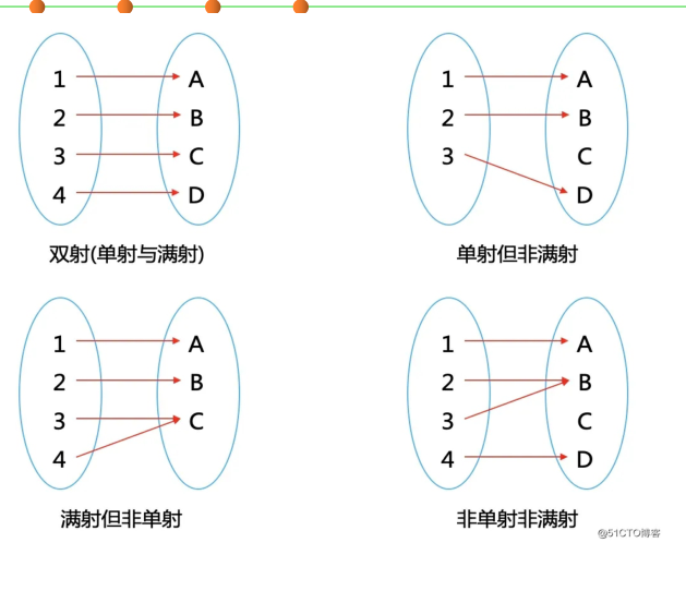 image-20220609112544985