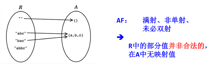 image-20220609112806058