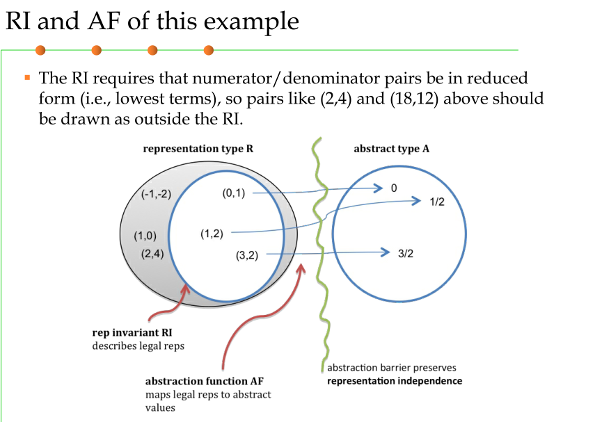 image-20220609151216451