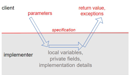 image-20220609162427015