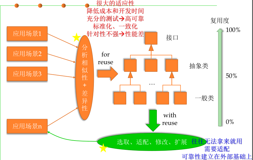 image-20220609233823632