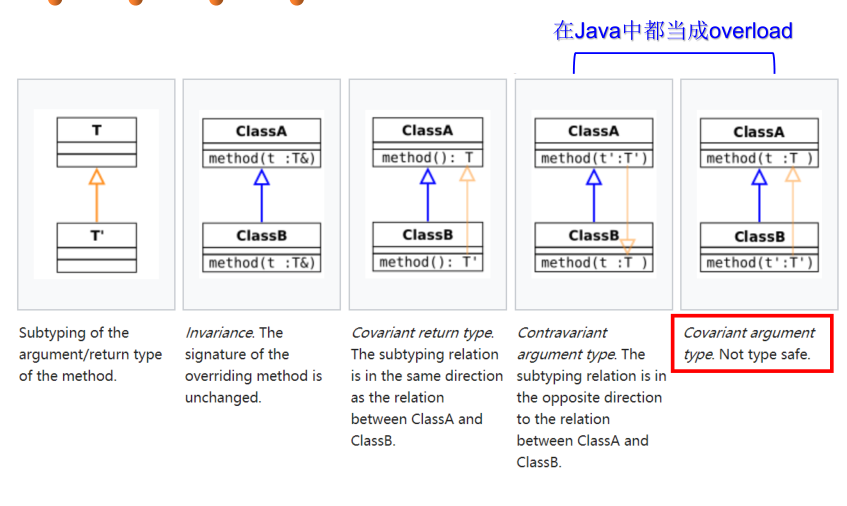 image-20220610093015578