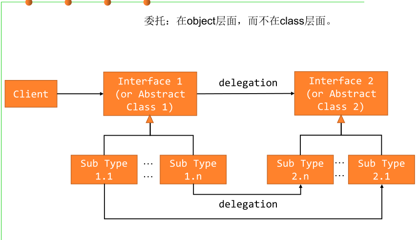 image-20220610101322344