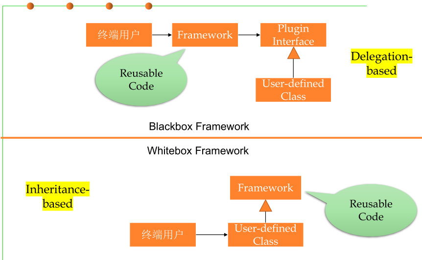 image-20220610104214976