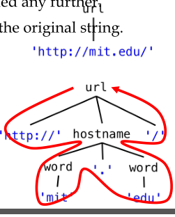 image-20220610145727825