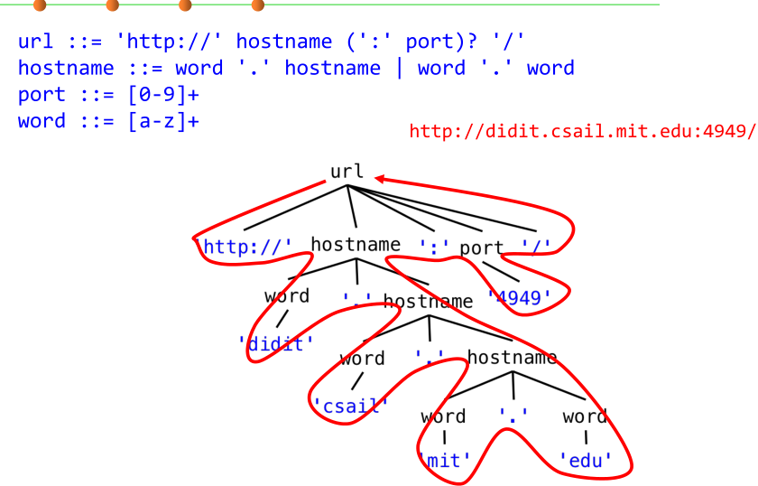 image-20220610145742235