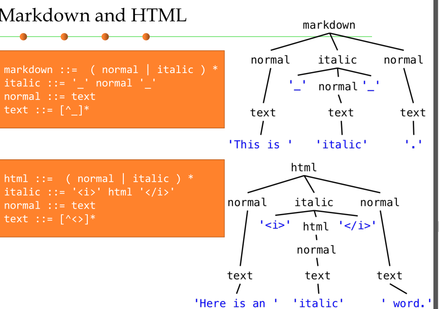 image-20220610150222414
