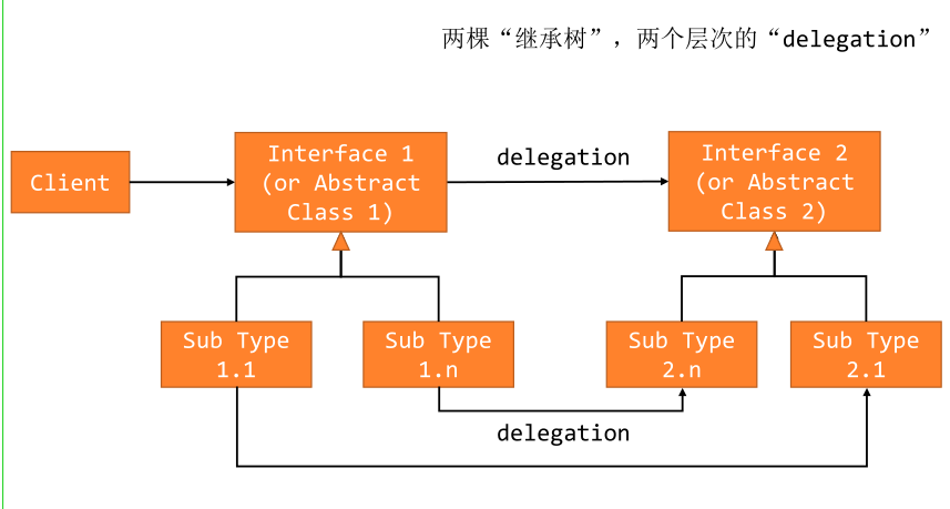 image-20220610173455788