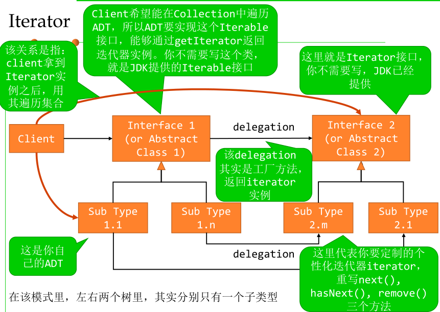 image-20220610200741526