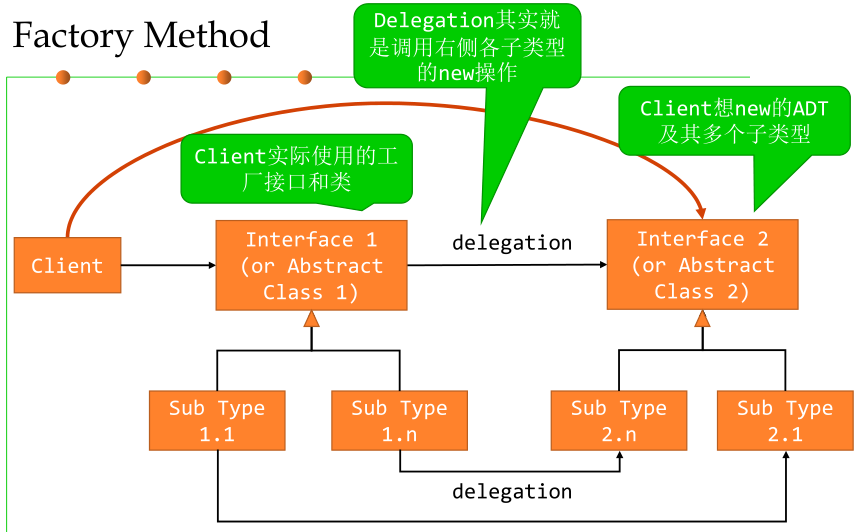 image-20220610200827088