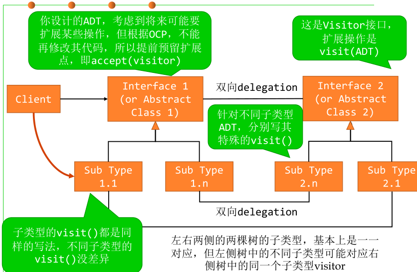 image-20220610200849039