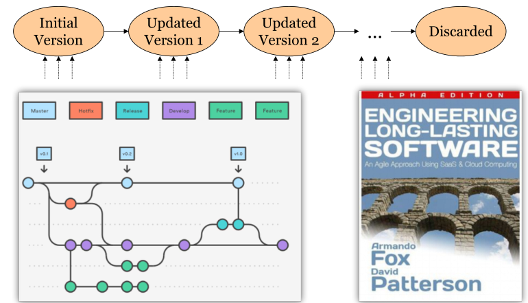 image-20220607170642674