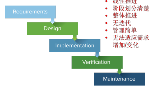 image-20220607171244456