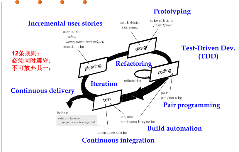 image-20220608152017347