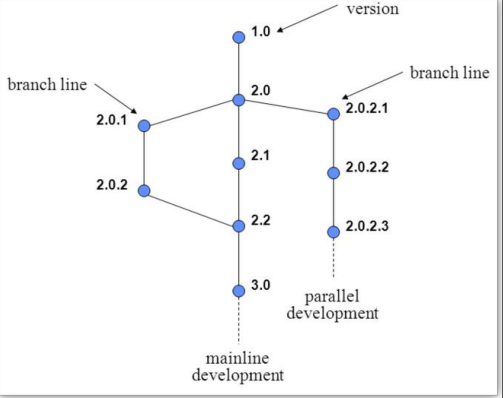 image-20220608162230749