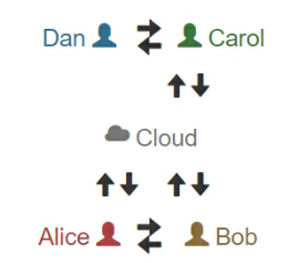 image-20220608163420445