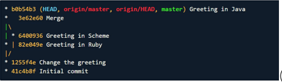 image-20220608164912186