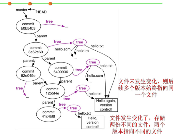 image-20220608170634572