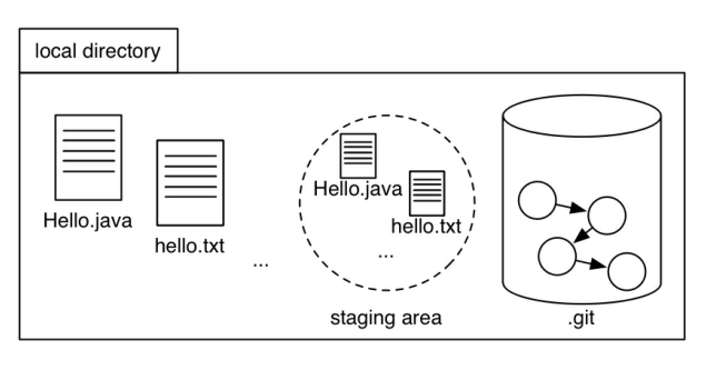 image-20220608170846935