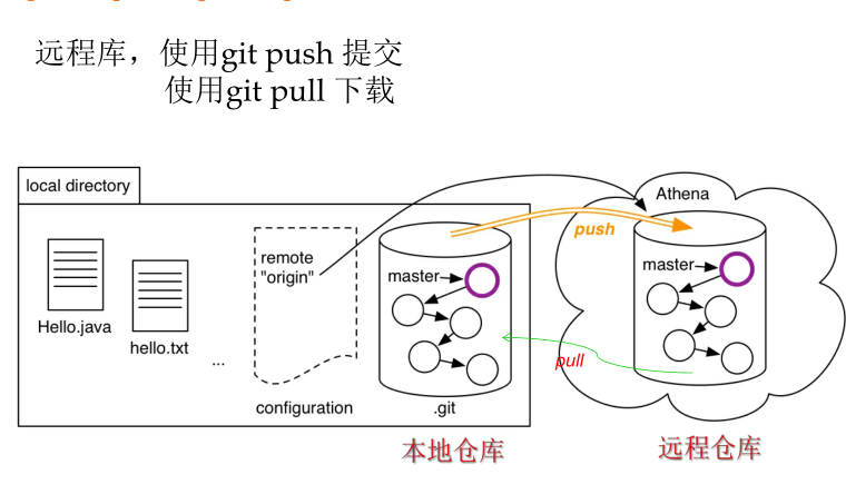 image-20220608170854465