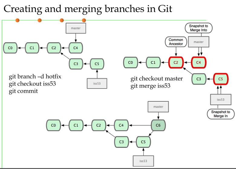 image-20220608172626145