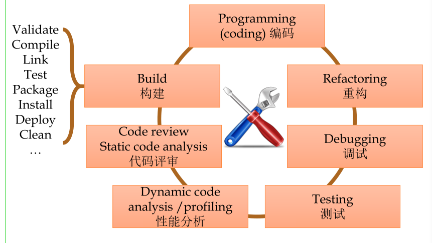 image-20220608184039772