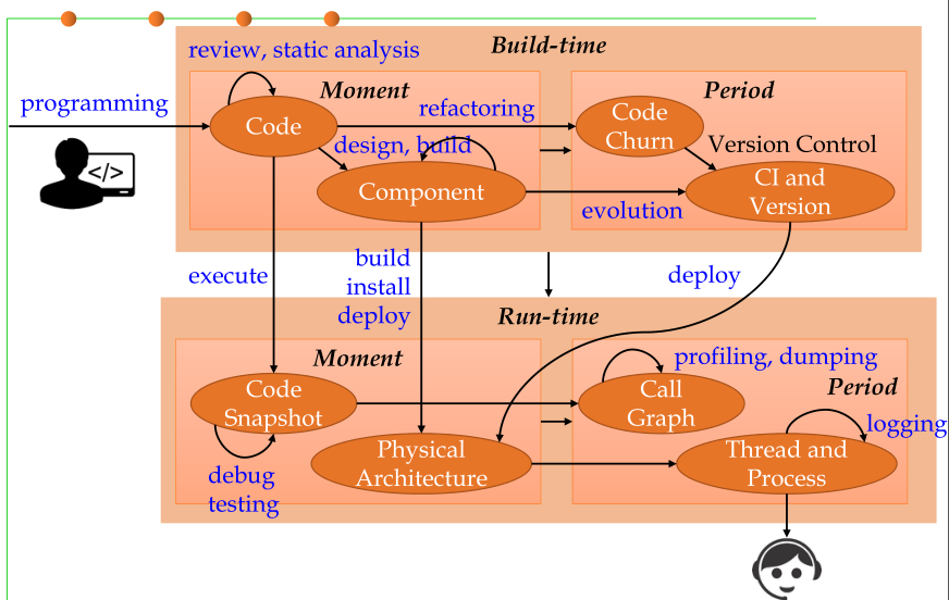 image-20220608210103889