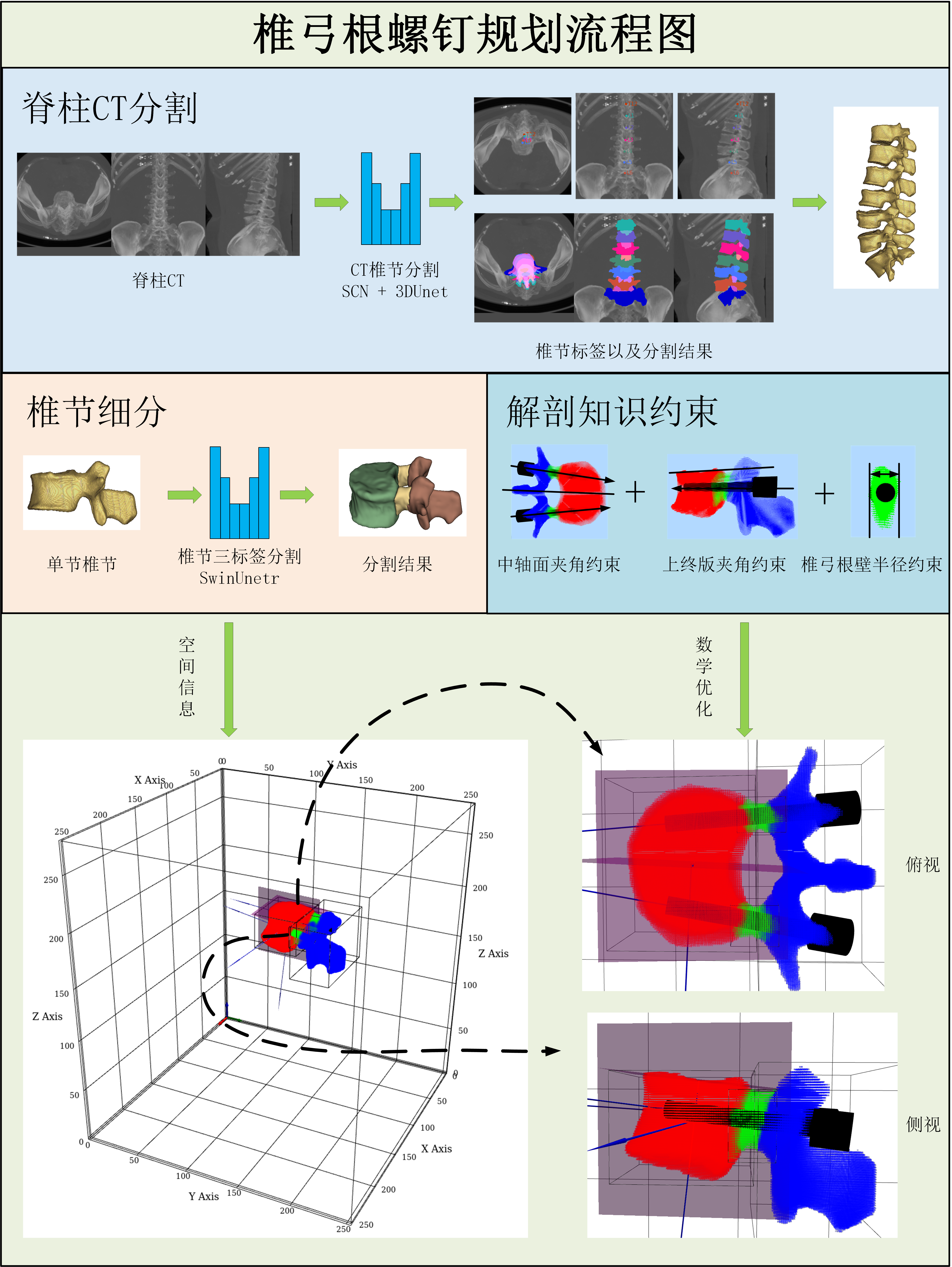 Description of the first image