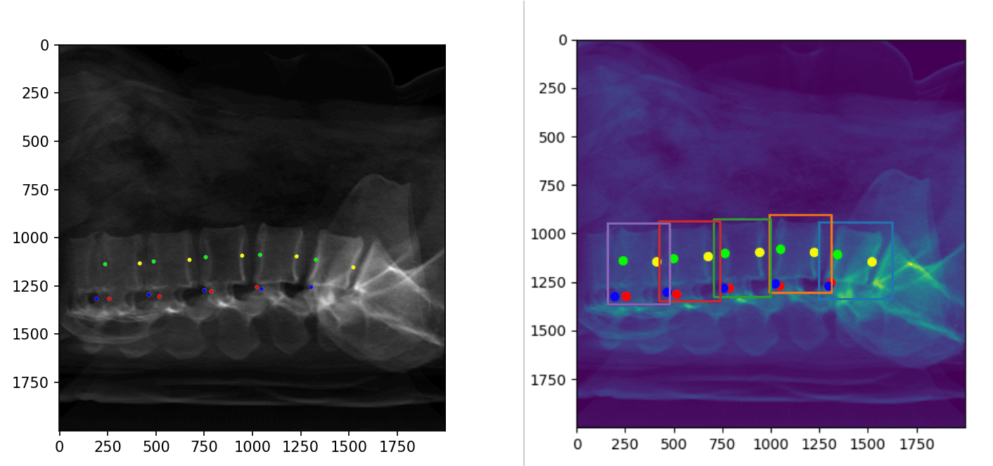 Description of the second image