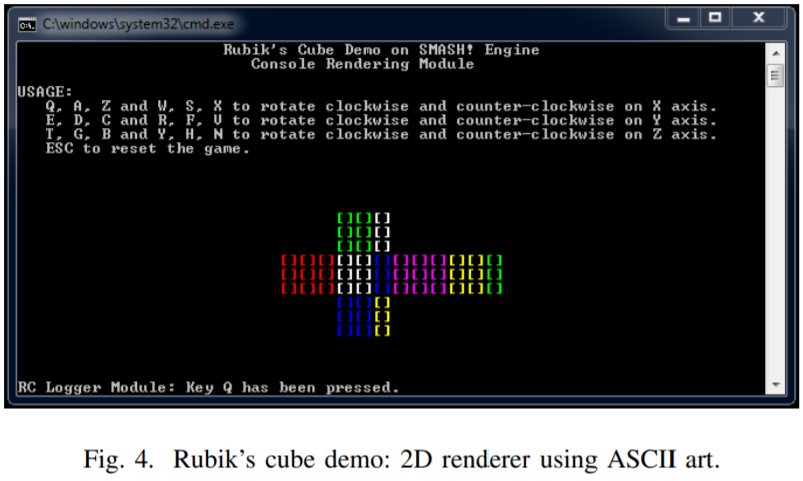 Fig. 4. Rubik’s cube demo: 2D renderer using ASCII art.