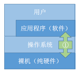 image-20210805091224239