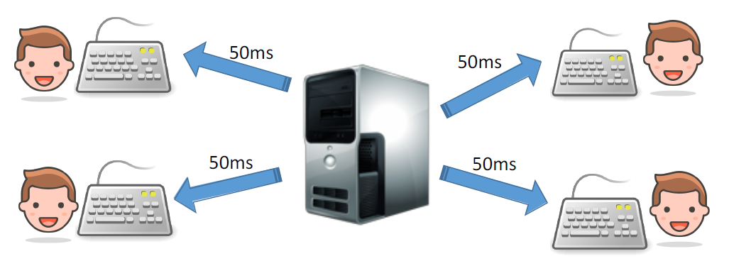 image-20210805103814063