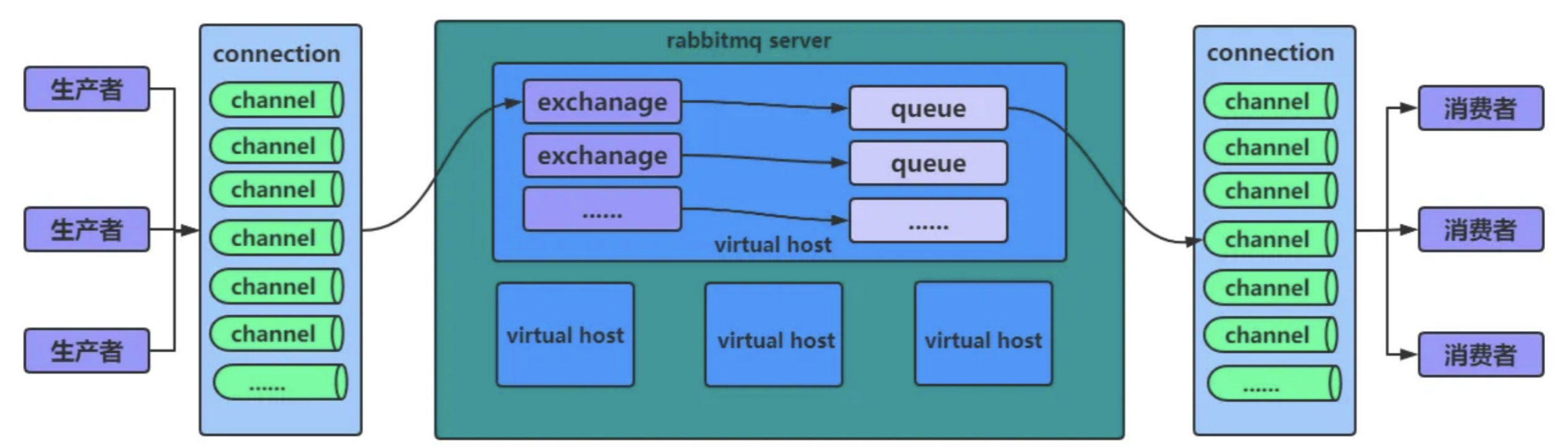 image-20231107191050597