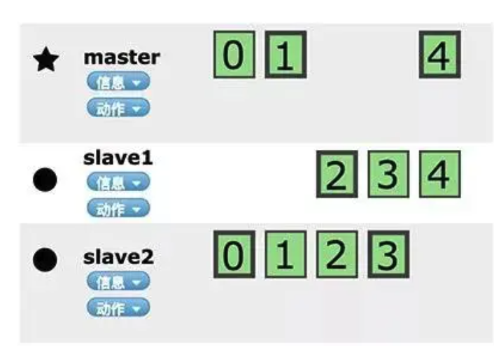 截屏2023-09-21 15.56.10.png