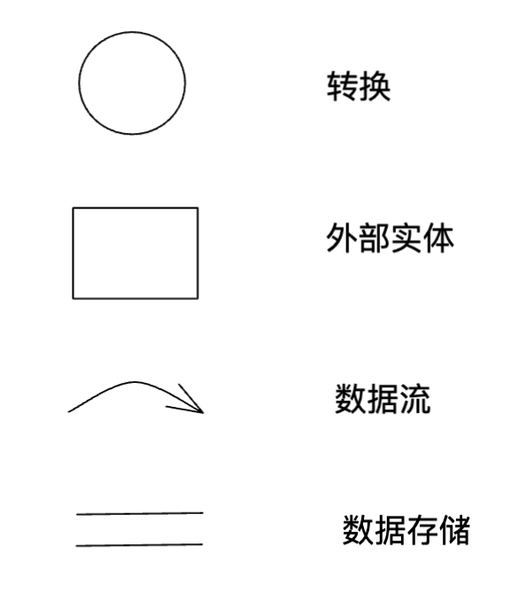 截屏2024-07-12 11.28.21.png