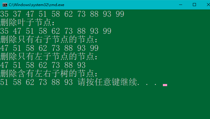 result