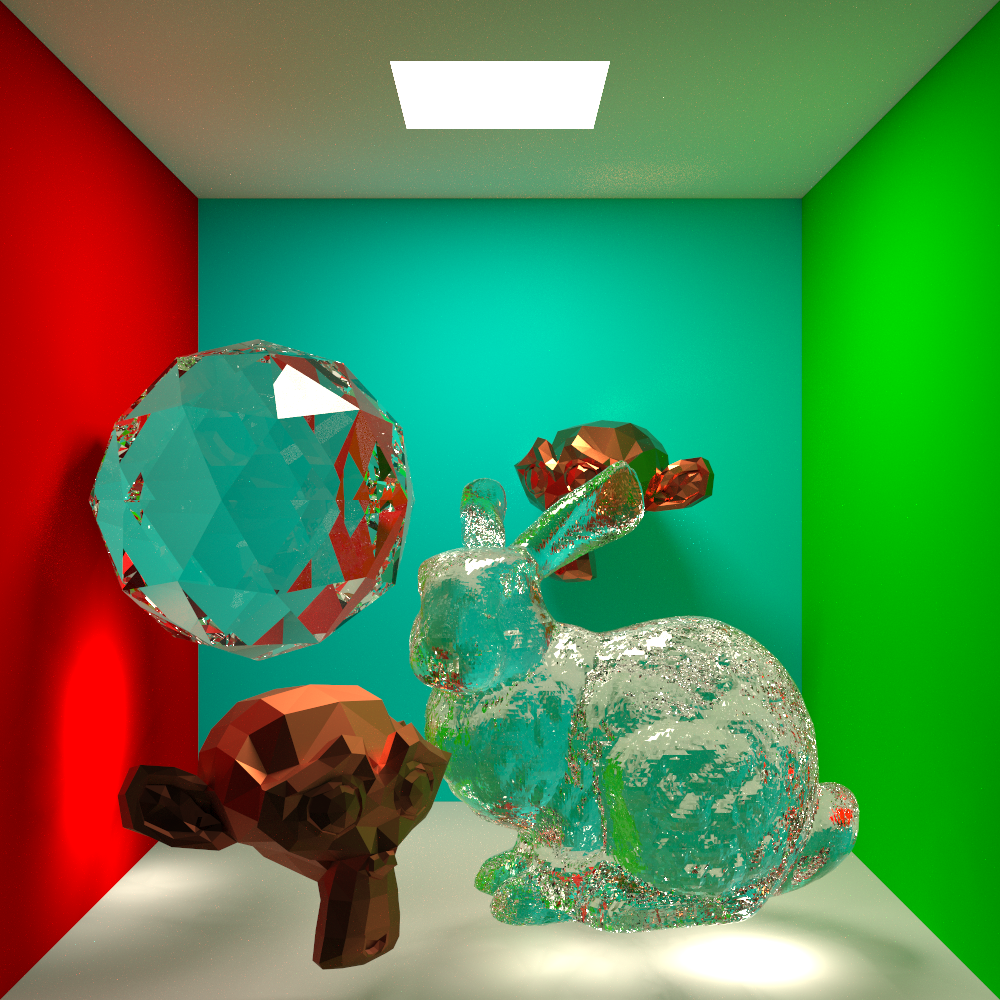 Photon Mapping