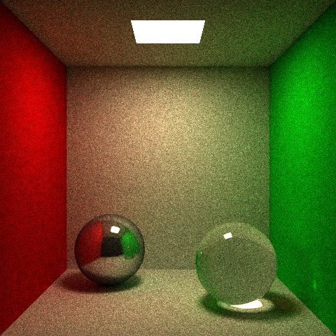 Path Tracing Glass Sphere