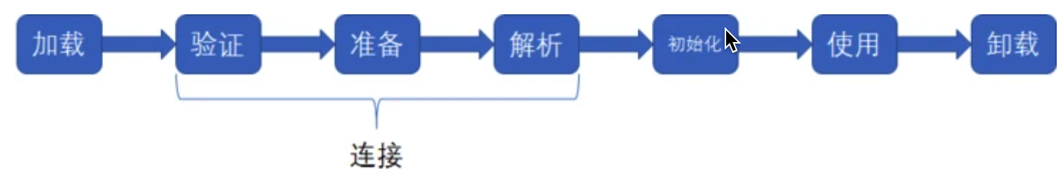 image-20211110190140776