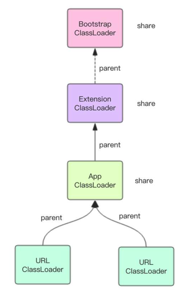 image-20211118173450479