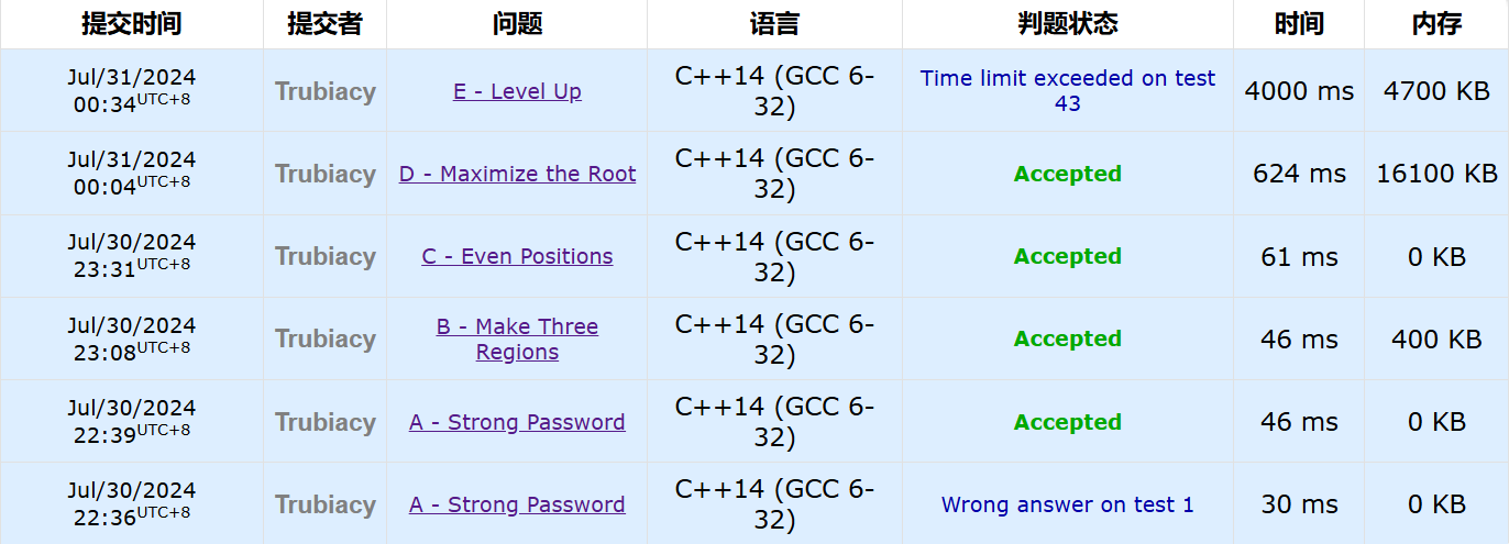 3144298-20240801162359610-77003244