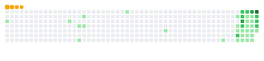 Snake Contribution Grid