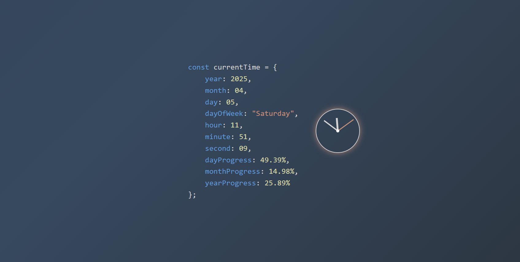Wallpaper Engine 中 CodeTime 壁纸修改 Progress 模块