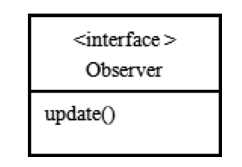 https://cdn.jsdelivr.net/gh/Turbo-King/images/%E8%A7%82%E5%AF%9F%E8%80%85%E6%A8%A1%E5%BC%8F%E5%8E%9F%E7%90%86-Observer.png